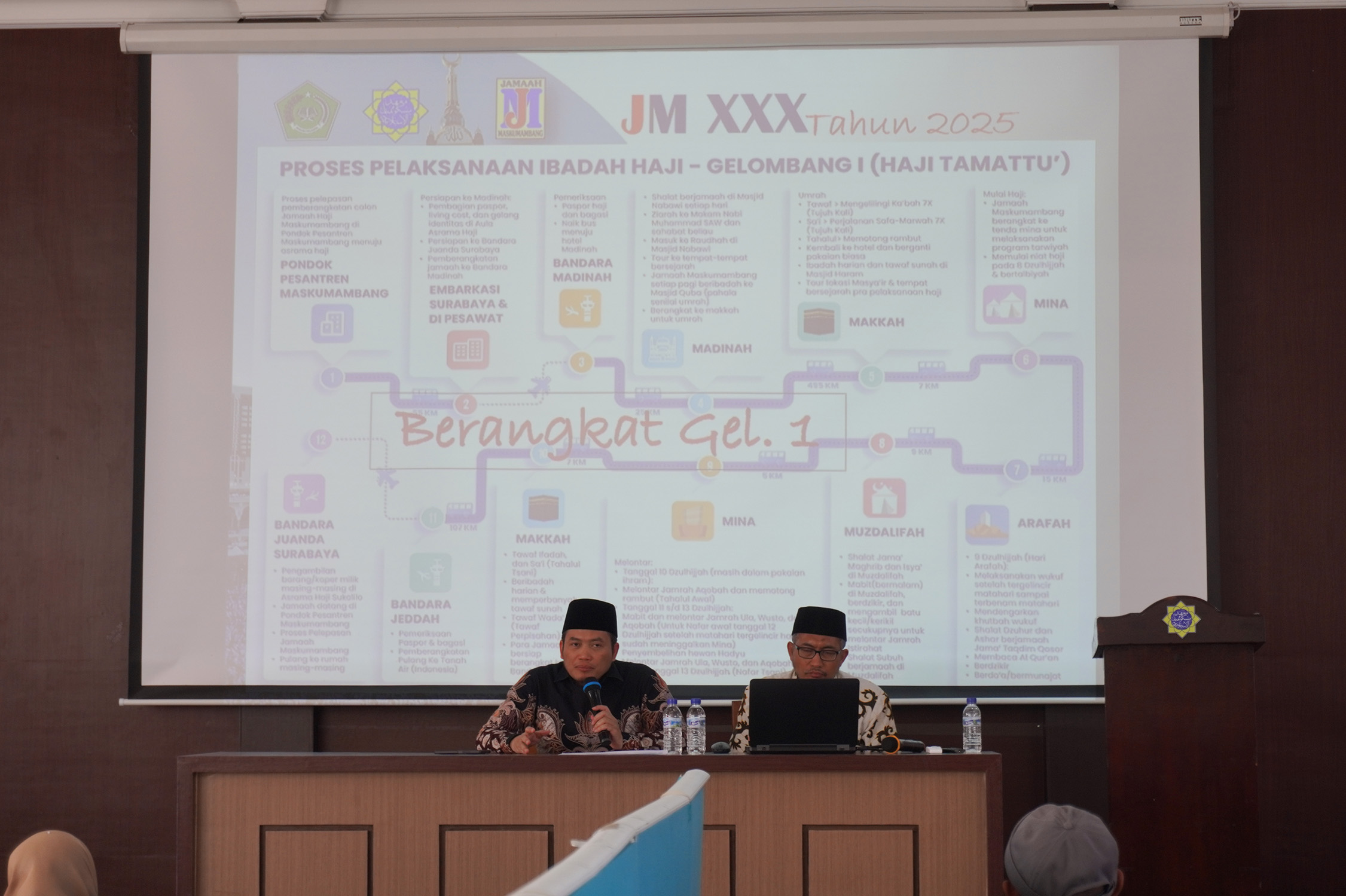Jamaah Maskumambang
