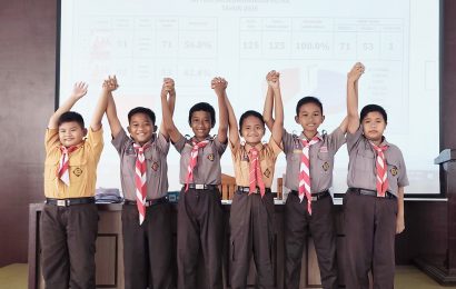 Pemilihan Ketua IPRA dan IPRI Junior MI YKUI Maskumambang