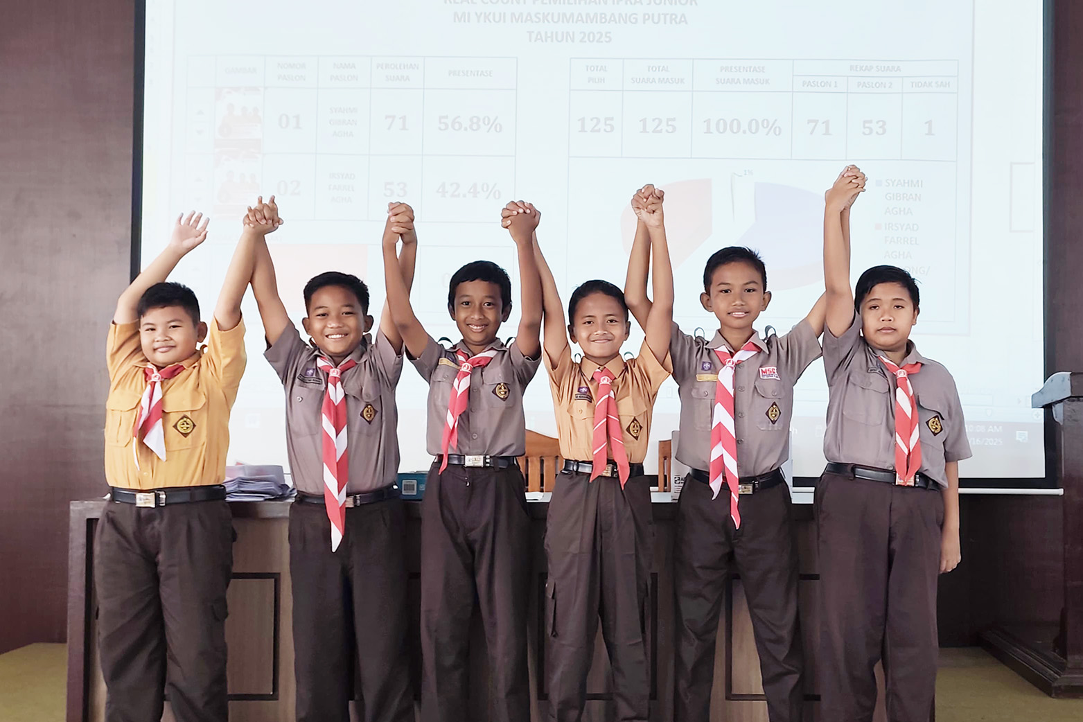 Pemilihan Ketua IPRA dan IPRI Junior MI YKUI Maskumambang