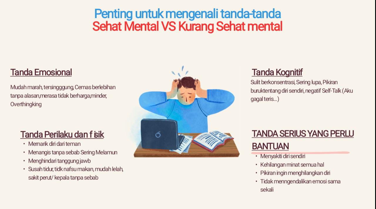 Seminar Psikologi MTs YKUI Maskumambang