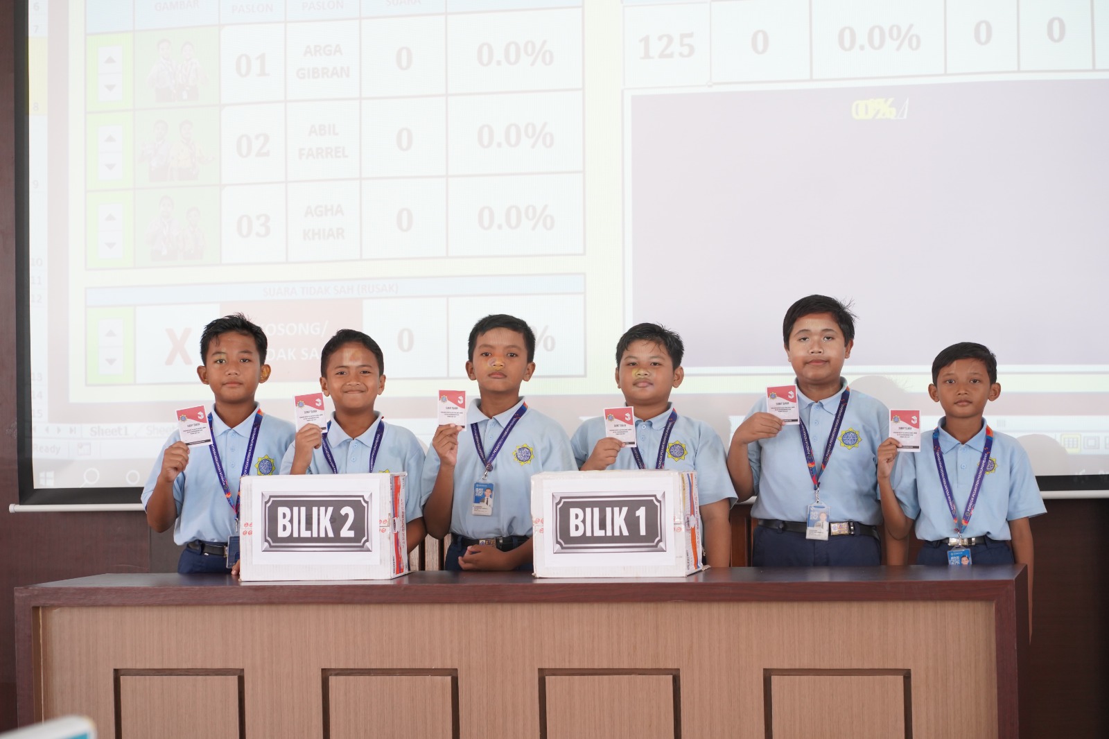 Pemilihan IPRA Junior MI YKUI Maskumambang