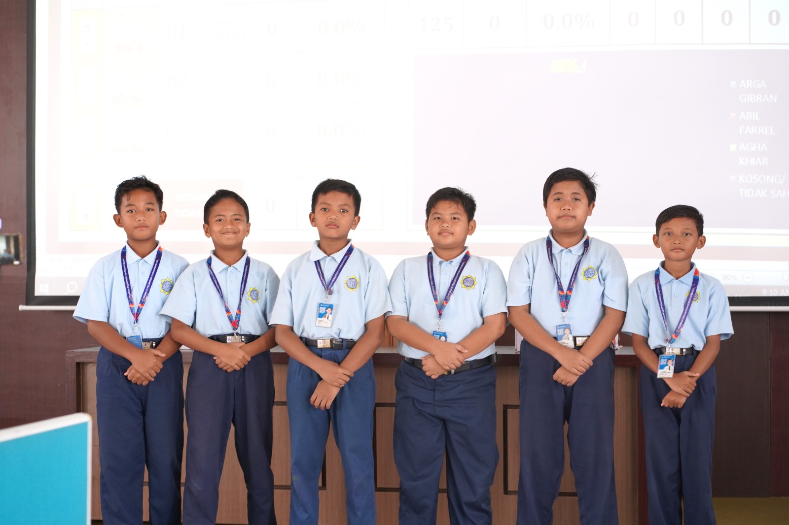 Pemilihan IPRA Junior MI YKUI Maskumambang